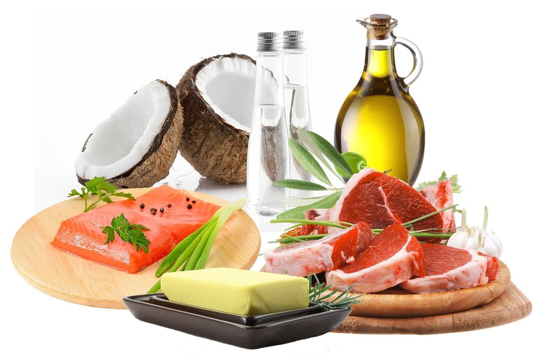 Pile dishes for keto diet when using zxcvbnmqwert
